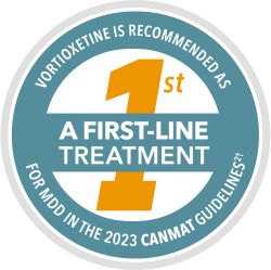 Vortioxetine is recommended as a 1st line treatment for MDD in the 2023 CANMAT guidelines
