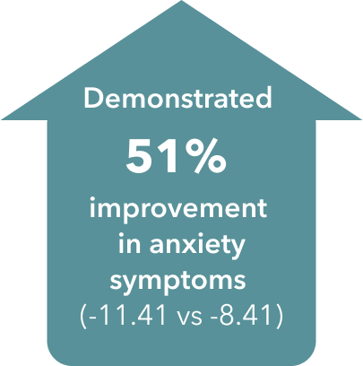 desk_accdordain anxiety 51 arrow e