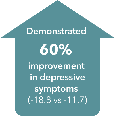 desk_accdordain depressive 60 arrow e