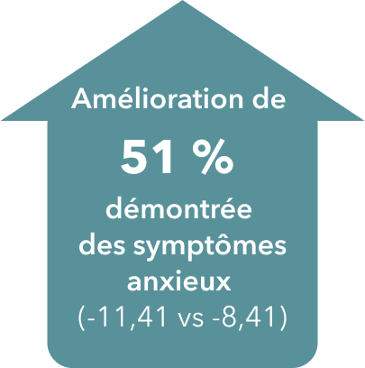 desk_accdordain anxiety 51 arrow f