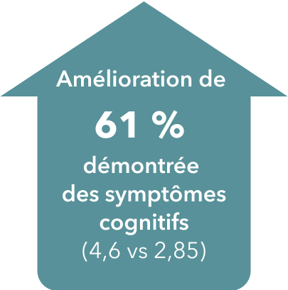 desk_accdordain cognitive 61 arrow f