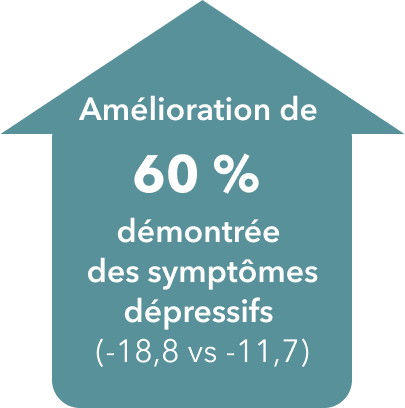 desk_accdordain depressive 60 arrow f
